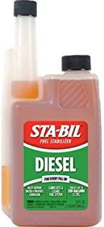 Sta-Bil Stabilizer