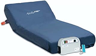 Blue Chip Medical Apollo 3-Port