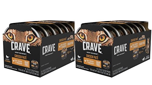 Crave High Protein