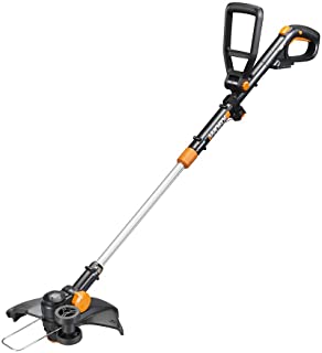 Worx WG170