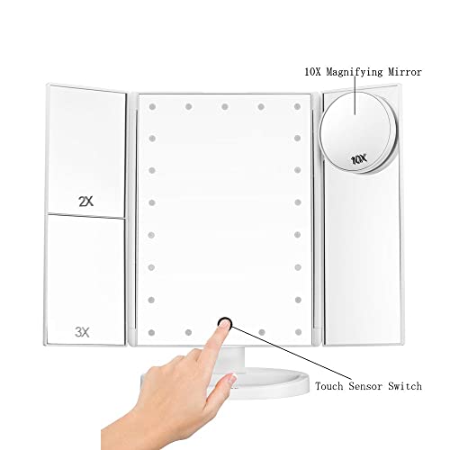 Butyface Touch Screen