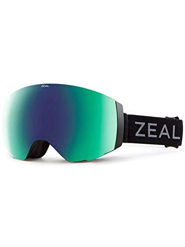 Zeal Optics