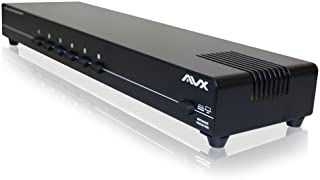 AVX 1602