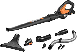 Worx WG545