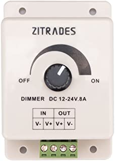 Zitrades PWM