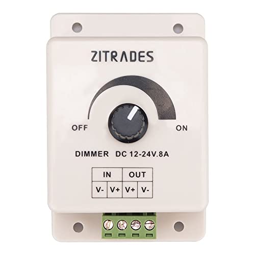 Zitrades PWM