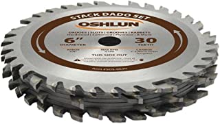 Oshlun 6-Inch