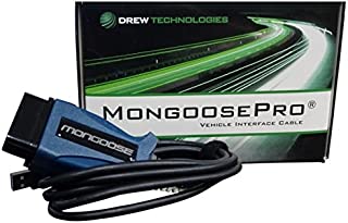 Drew Tech Mongoose Pro