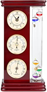 Lily's Home Barometer