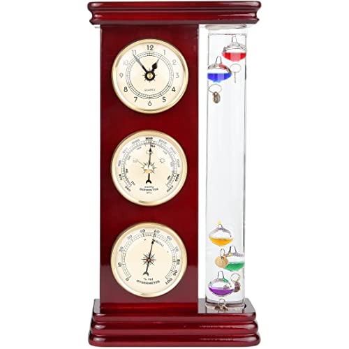 Lily's Home Barometer