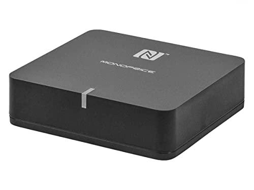 Monoprice Home Theater Receiver