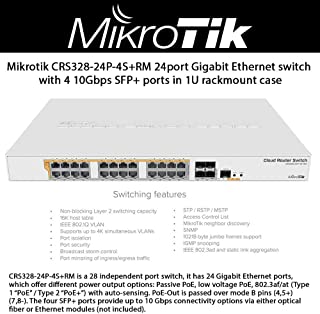 Mikrotik CRS328