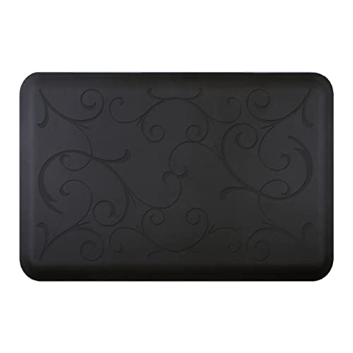 WellnessMats Anti-Fatigue