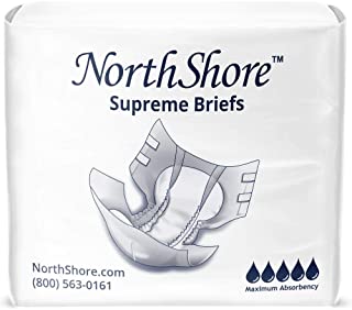 North Shore Supreme