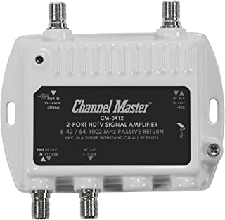 Channel Master CM3414 2-Port