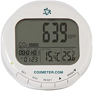 CO2Meter Indoor