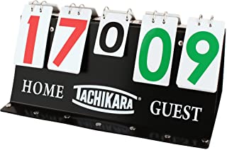 Tachikara Porta-Score