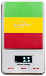 Weighmax RA100 Dream Series