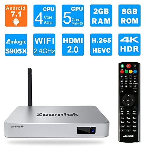 Zoomtak TV Box