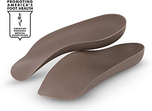 Corefit Orthotics