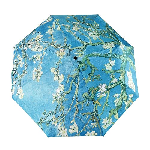 10 Best Parasols