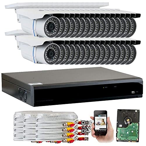 GW Security 32-Channel System