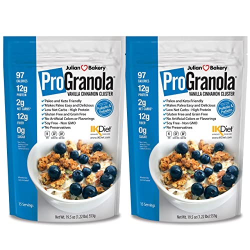 ProGranola Protein Cereal