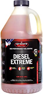 Hot Shots Secret Extreme Clean & Boost