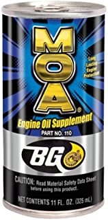 BG MOA Supplement