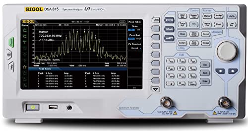 Best Spectrum Analyzers