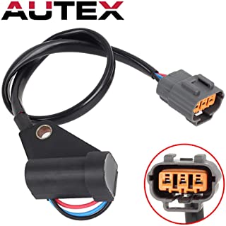 Autex ZL0118221A