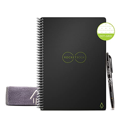 9 Best Smart Notebooks