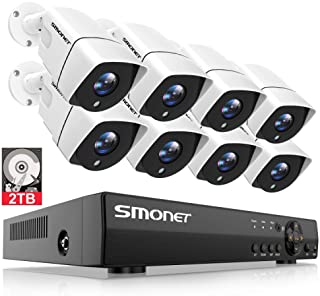 Smonet 8-Channel 5-In-1