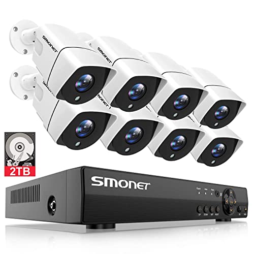 Smonet 8-Channel 5-In-1