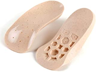 Natural Foot Orthotics