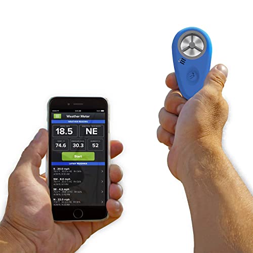 WeatherFlow WeatherMeter