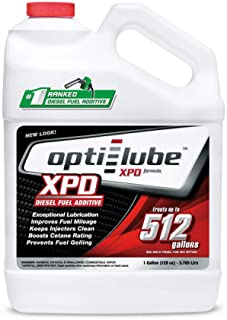 Opti-Lube XPD Improver