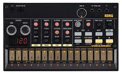 10 Best Drum Machines