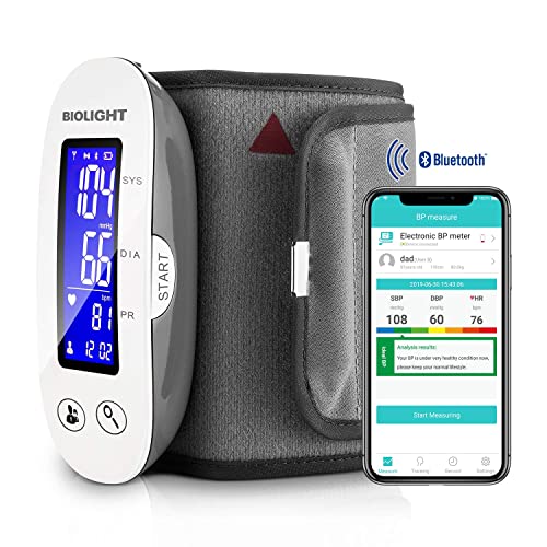 HealthTree Monitor