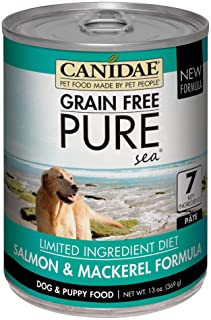 Canidae Pure