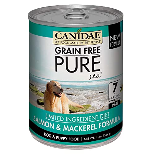 Canidae Pure