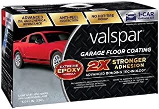 Valspar 120-Ounce