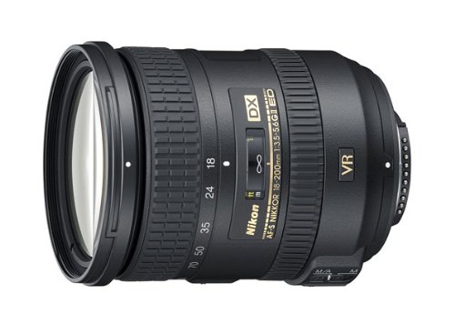 10 Best Nikon Lenses