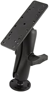 Ram Mounts Gimbal