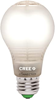 Cree Connected