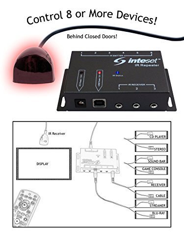 Inteset Technologies IR3856EM