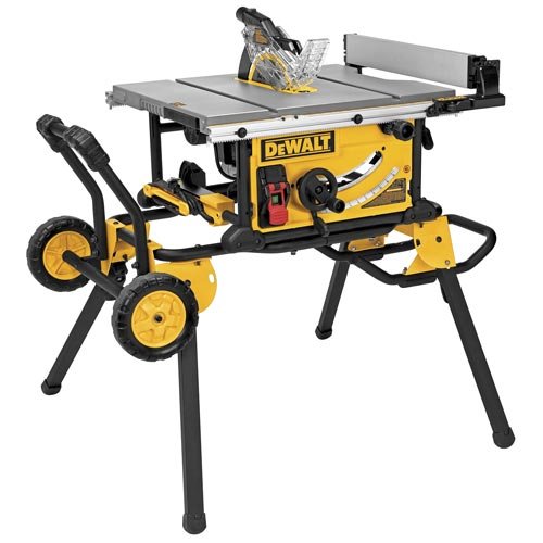 7 Best Benchtop Table Saws