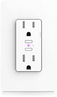 iDevices Wall Outlet