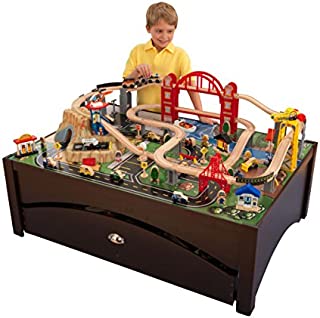 KidKraft Metropolis