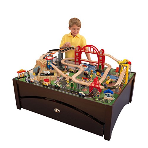 KidKraft Metropolis